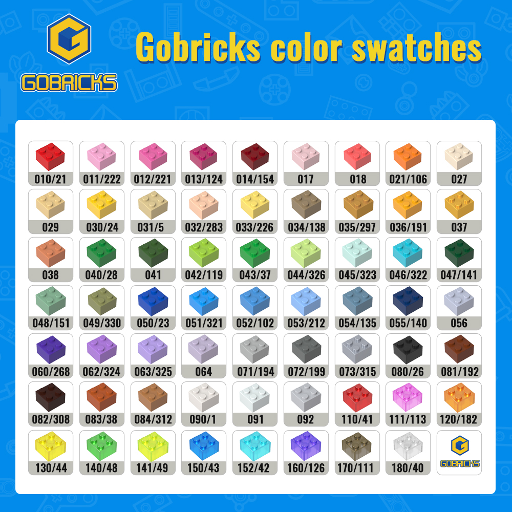 Gobricks 50pcs 3001 MOC Access - Tech Accessories To Gift บทวิจารณ์และราคา