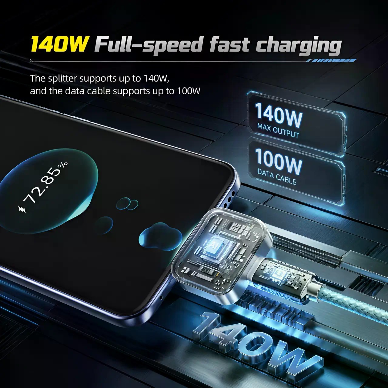 140W Type-C Physical-Disconnec - Tech Accessories To Gift บทวิจารณ์และราคา