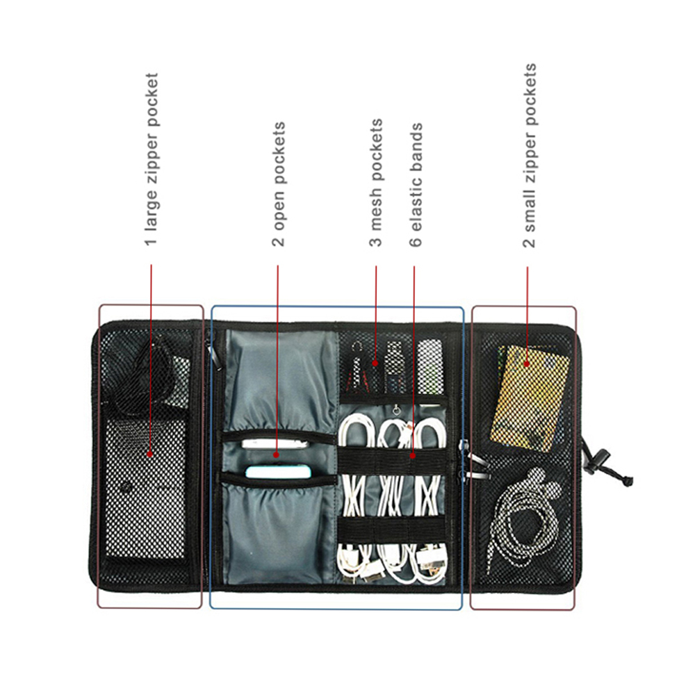 Travel Cable Storage Bag，Elect - Tech Accessories Travel Bag บทวิจารณ์และราคา