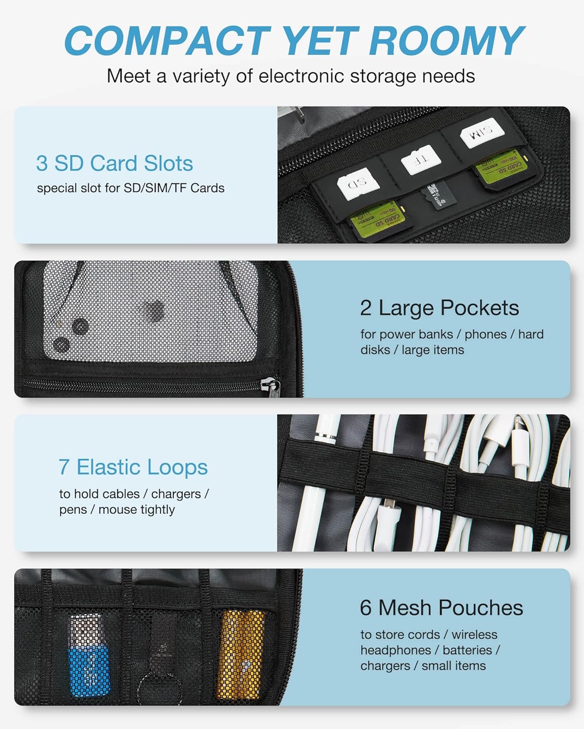 Large Electronics Travel Organ - Tech Accessories Travel Bag บทวิจารณ์และราคา