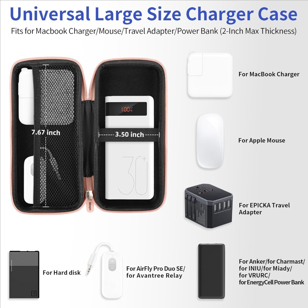 Travel Essential Electronics O - Tech Accessories Must Have บทวิจารณ์และราคา